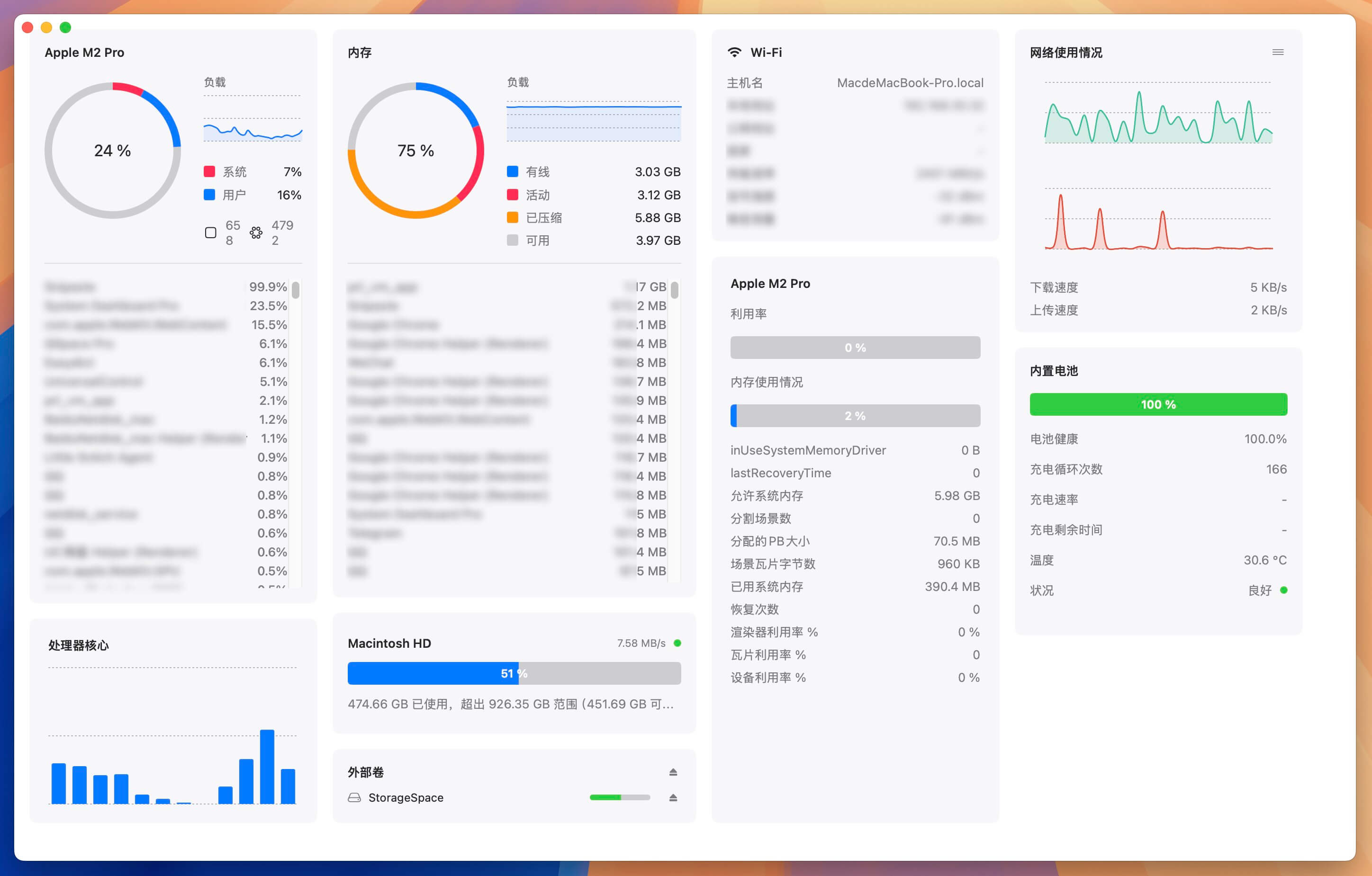 System Dashboard Pro for Mac v2.2.1 专业系统监视器 免激活下载-1