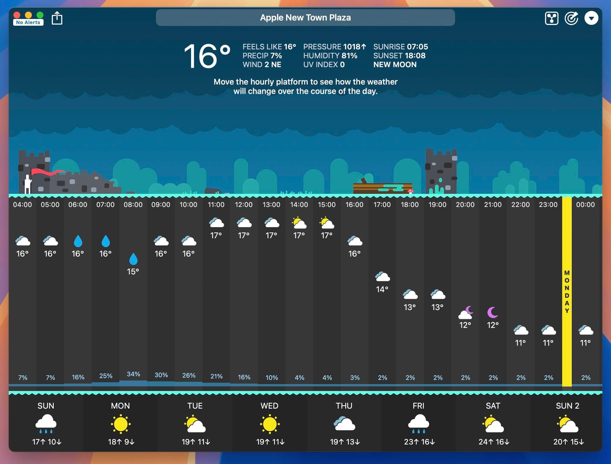 CARROT Weather for Mac v4.15.17 桌面天气预报工具 免激活下载-1
